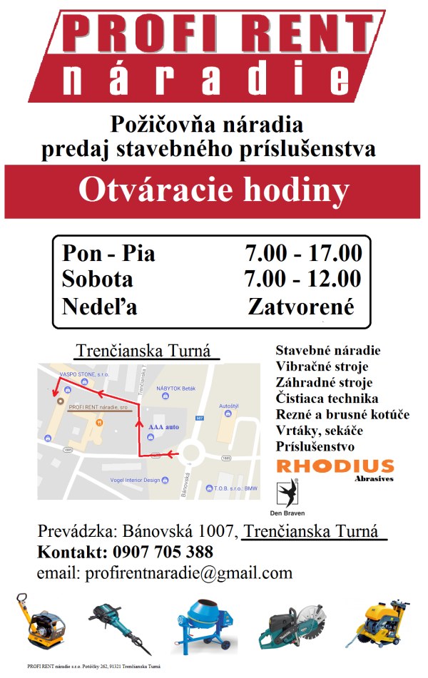 Profirent náradie